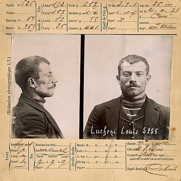 Ficha policial de Luigi Lucheni.