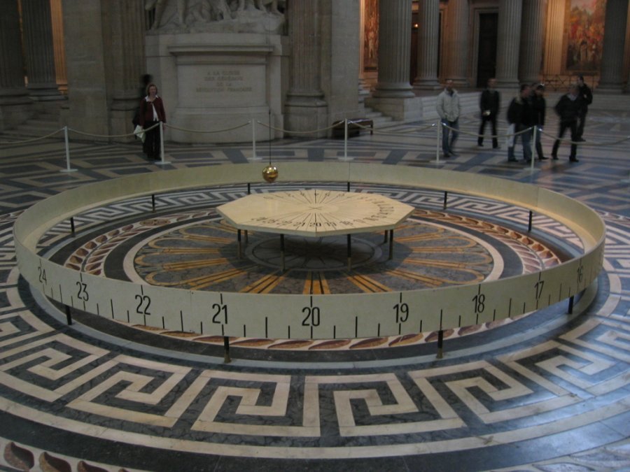 Péndulo de Foucault en el Panteón de París.