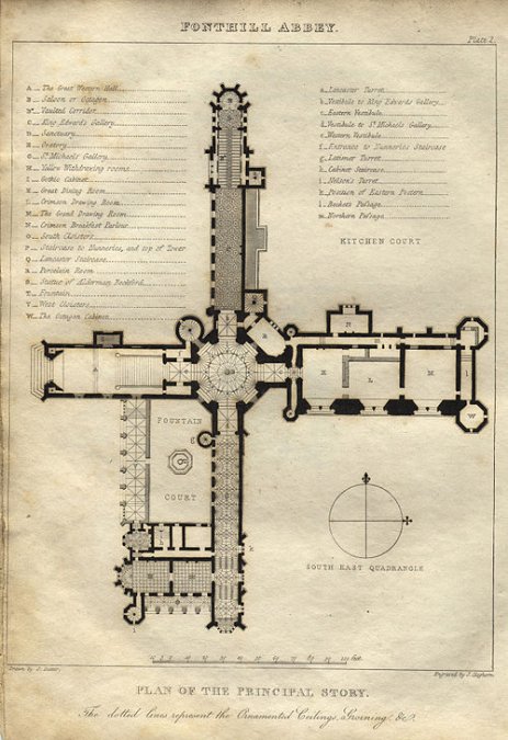 Plano de Fonthill Abbey