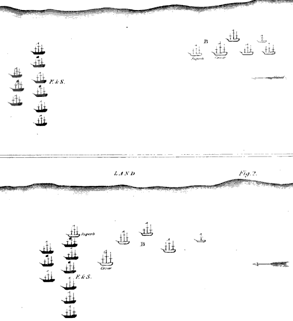 Como se ve en las imágenes el Superb se desplaza entre los buques enemigos y la costa.