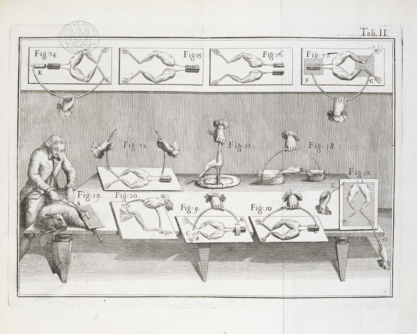 Ilustración de 1792 sobre los experimentos de Galvani con ranas.