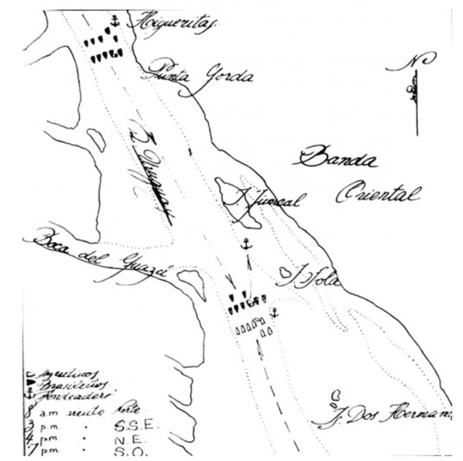 Grafico 2; El  		Juncal, 8 de Febrero de 1827