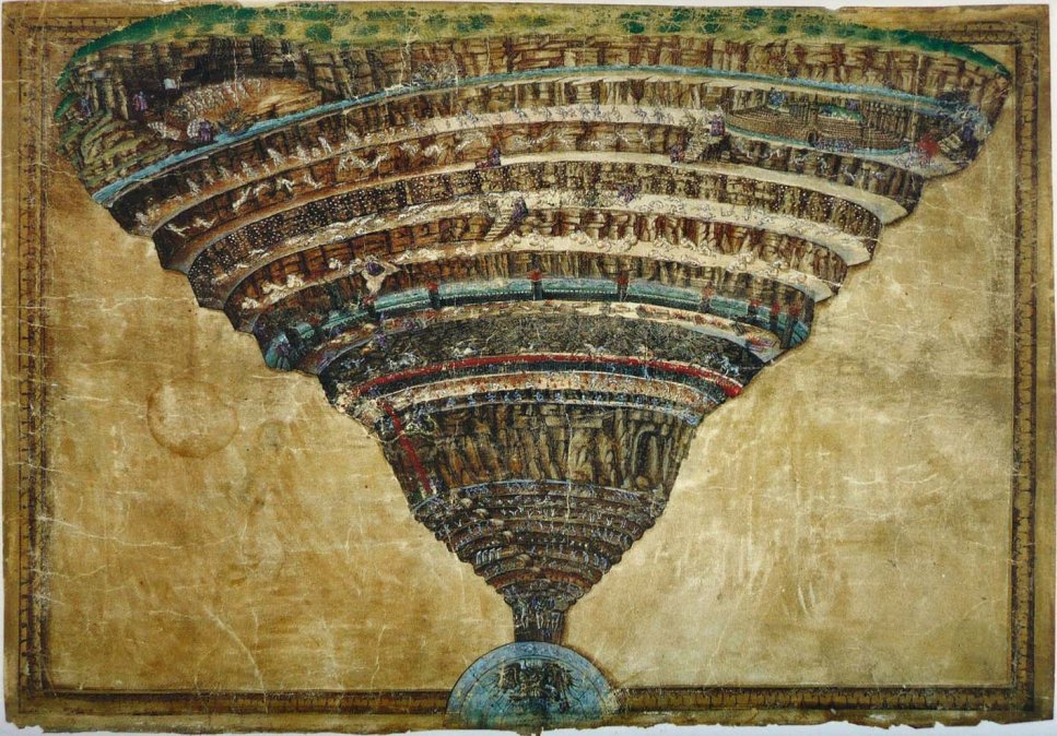 El mapa del infierno, dibujo para La divina comedia de Dante.