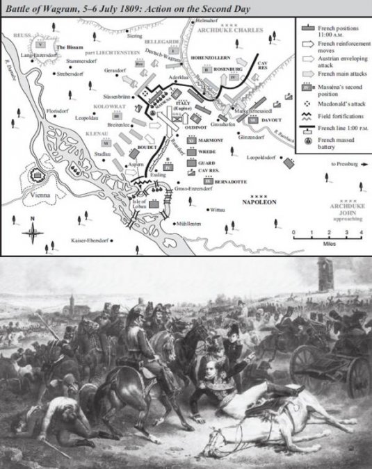  	Plano de la batalla de Wagram (Encyclopedia of the French Revolutionary and Napoleonic Wars).  	Davout, siendo derribado del caballo durante la batalla de Wagram.