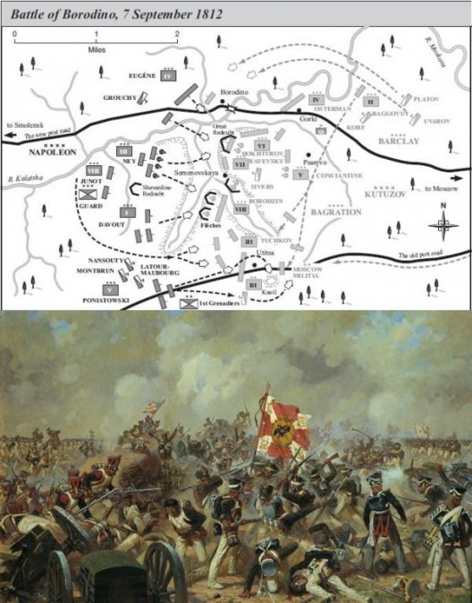  	Plano de la batalla de Borodino (Encyclopedia of the French Revolutionary and Napoleonic Wars).  	Franceses y rusos combatiendo en los reductos 